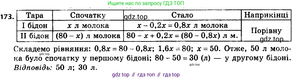 ГДЗ Алгебра, 8 класс Учебник, авторы: Мерзляк Аркадий Григорьевич, Полонский Виталий Борисович, Якир Михаил Семёнович, издательство Просвещение, Москва, 2018 - 2022, розового цвета, страница 41, номер 173, Решение 7
