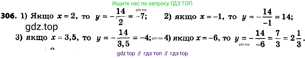 ГДЗ Алгебра, 8 класс Учебник, авторы: Мерзляк Аркадий Григорьевич, Полонский Виталий Борисович, Якир Михаил Семёнович, издательство Просвещение, Москва, 2018 - 2022, розового цвета, страница 74, номер 306, Решение 7