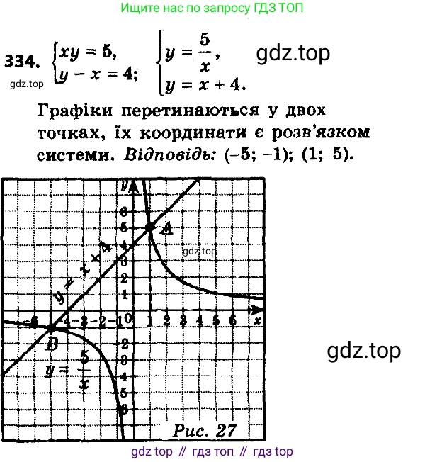 ГДЗ Алгебра, 8 класс Учебник, авторы: Мерзляк Аркадий Григорьевич, Полонский Виталий Борисович, Якир Михаил Семёнович, издательство Просвещение, Москва, 2018 - 2022, розового цвета, страница 83, номер 334, Решение 7