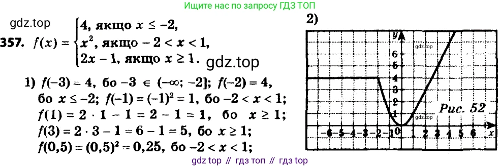 ГДЗ Алгебра, 8 класс Учебник, авторы: Мерзляк Аркадий Григорьевич, Полонский Виталий Борисович, Якир Михаил Семёнович, издательство Просвещение, Москва, 2018 - 2022, розового цвета, страница 92, номер 357, Решение 7