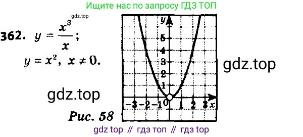 ГДЗ Алгебра, 8 класс Учебник, авторы: Мерзляк Аркадий Григорьевич, Полонский Виталий Борисович, Якир Михаил Семёнович, издательство Просвещение, Москва, 2018 - 2022, розового цвета, страница 93, номер 362, Решение 7