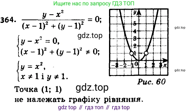 ГДЗ Алгебра, 8 класс Учебник, авторы: Мерзляк Аркадий Григорьевич, Полонский Виталий Борисович, Якир Михаил Семёнович, издательство Просвещение, Москва, 2018 - 2022, розового цвета, страница 93, номер 364, Решение 7