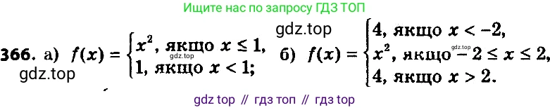 ГДЗ Алгебра, 8 класс Учебник, авторы: Мерзляк Аркадий Григорьевич, Полонский Виталий Борисович, Якир Михаил Семёнович, издательство Просвещение, Москва, 2018 - 2022, розового цвета, страница 93, номер 366, Решение 7