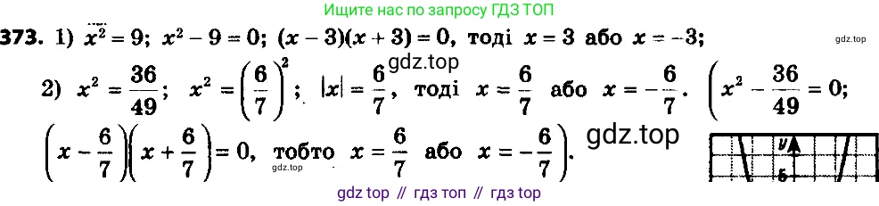 ГДЗ Алгебра, 8 класс Учебник, авторы: Мерзляк Аркадий Григорьевич, Полонский Виталий Борисович, Якир Михаил Семёнович, издательство Просвещение, Москва, 2018 - 2022, розового цвета, страница 94, номер 373, Решение 7