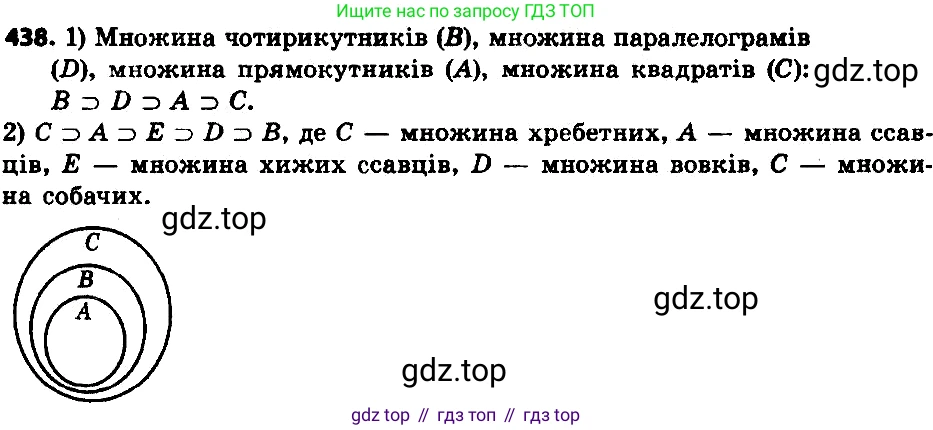 ГДЗ Алгебра, 8 класс Учебник, авторы: Мерзляк Аркадий Григорьевич, Полонский Виталий Борисович, Якир Михаил Семёнович, издательство Просвещение, Москва, 2018 - 2022, розового цвета, страница 114, номер 450, Решение 7