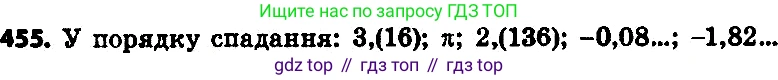 ГДЗ Алгебра, 8 класс Учебник, авторы: Мерзляк Аркадий Григорьевич, Полонский Виталий Борисович, Якир Михаил Семёнович, издательство Просвещение, Москва, 2018 - 2022, розового цвета, страница 122, номер 480, Решение 7