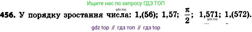 ГДЗ Алгебра, 8 класс Учебник, авторы: Мерзляк Аркадий Григорьевич, Полонский Виталий Борисович, Якир Михаил Семёнович, издательство Просвещение, Москва, 2018 - 2022, розового цвета, страница 122, номер 481, Решение 7