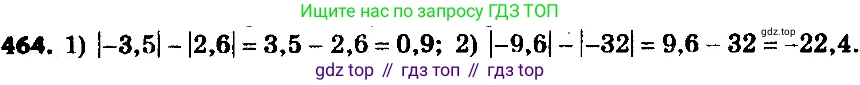 ГДЗ Алгебра, 8 класс Учебник, авторы: Мерзляк Аркадий Григорьевич, Полонский Виталий Борисович, Якир Михаил Семёнович, издательство Просвещение, Москва, 2018 - 2022, розового цвета, страница 123, номер 489, Решение 7