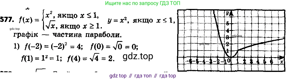 ГДЗ Алгебра, 8 класс Учебник, авторы: Мерзляк Аркадий Григорьевич, Полонский Виталий Борисович, Якир Михаил Семёнович, издательство Просвещение, Москва, 2018 - 2022, розового цвета, страница 149, номер 602, Решение 7