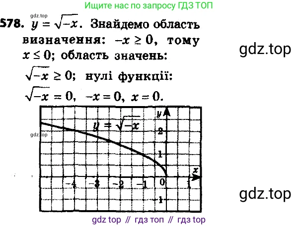 ГДЗ Алгебра, 8 класс Учебник, авторы: Мерзляк Аркадий Григорьевич, Полонский Виталий Борисович, Якир Михаил Семёнович, издательство Просвещение, Москва, 2018 - 2022, розового цвета, страница 149, номер 603, Решение 7