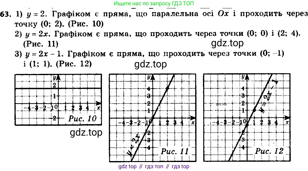 ГДЗ Алгебра, 8 класс Учебник, авторы: Мерзляк Аркадий Григорьевич, Полонский Виталий Борисович, Якир Михаил Семёнович, издательство Просвещение, Москва, 2018 - 2022, розового цвета, страница 18, номер 63, Решение 7