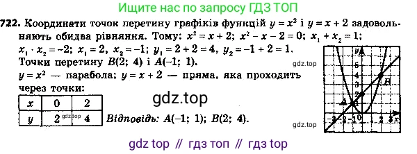 ГДЗ Алгебра, 8 класс Учебник, авторы: Мерзляк Аркадий Григорьевич, Полонский Виталий Борисович, Якир Михаил Семёнович, издательство Просвещение, Москва, 2018 - 2022, розового цвета, страница 179, номер 747, Решение 7