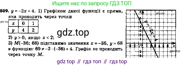 ГДЗ Алгебра, 8 класс Учебник, авторы: Мерзляк Аркадий Григорьевич, Полонский Виталий Борисович, Якир Михаил Семёнович, издательство Просвещение, Москва, 2018 - 2022, розового цвета, страница 203, номер 834, Решение 7
