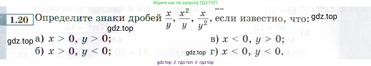 ГДЗ Алгебра, 8 класс Учебник, авторы: Мордкович Александр Григорьевич, Александрова Лилия Александровна, Мишустина Татьяна Николаевна, Тульчинская Елена Ефимовна, Семенов Павел Владимирович, издательство Мнемозина, Москва, 2019, Часть 2, страница 15, номер 1.20, Условие
