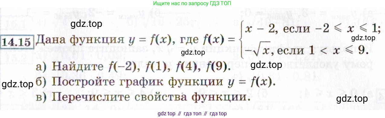 ГДЗ Алгебра, 8 класс Учебник, авторы: Мордкович Александр Григорьевич, Александрова Лилия Александровна, Мишустина Татьяна Николаевна, Тульчинская Елена Ефимовна, Семенов Павел Владимирович, издательство Мнемозина, Москва, 2019, Часть 2, страница 75, номер 14.15, Условие