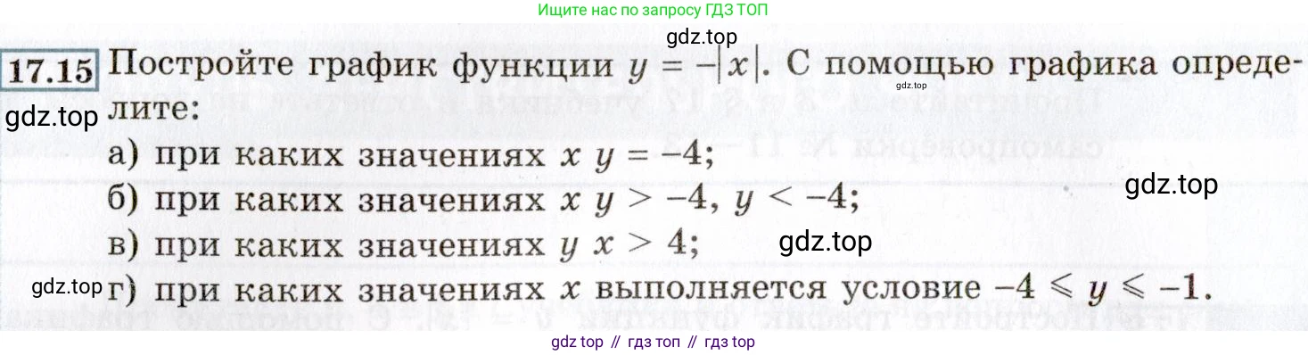 ГДЗ Алгебра, 8 класс Учебник, авторы: Мордкович Александр Григорьевич, Александрова Лилия Александровна, Мишустина Татьяна Николаевна, Тульчинская Елена Ефимовна, Семенов Павел Владимирович, издательство Мнемозина, Москва, 2019, Часть 2, страница 94, номер 17.15, Условие