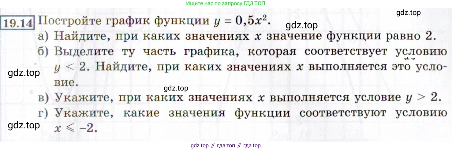 ГДЗ Алгебра, 8 класс Учебник, авторы: Мордкович Александр Григорьевич, Александрова Лилия Александровна, Мишустина Татьяна Николаевна, Тульчинская Елена Ефимовна, Семенов Павел Владимирович, издательство Мнемозина, Москва, 2019, Часть 2, страница 103, номер 19.14, Условие