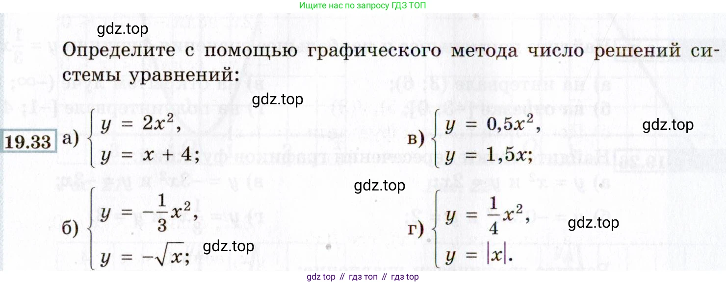 ГДЗ Алгебра, 8 класс Учебник, авторы: Мордкович Александр Григорьевич, Александрова Лилия Александровна, Мишустина Татьяна Николаевна, Тульчинская Елена Ефимовна, Семенов Павел Владимирович, издательство Мнемозина, Москва, 2019, Часть 2, страница 108, номер 19.33, Условие