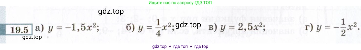 ГДЗ Алгебра, 8 класс Учебник, авторы: Мордкович Александр Григорьевич, Александрова Лилия Александровна, Мишустина Татьяна Николаевна, Тульчинская Елена Ефимовна, Семенов Павел Владимирович, издательство Мнемозина, Москва, 2019, Часть 2, страница 101, номер 19.5, Условие