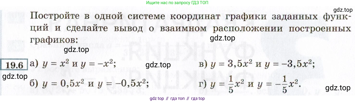 ГДЗ Алгебра, 8 класс Учебник, авторы: Мордкович Александр Григорьевич, Александрова Лилия Александровна, Мишустина Татьяна Николаевна, Тульчинская Елена Ефимовна, Семенов Павел Владимирович, издательство Мнемозина, Москва, 2019, Часть 2, страница 102, номер 19.6, Условие