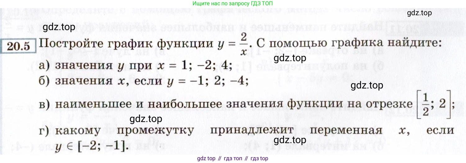 ГДЗ Алгебра, 8 класс Учебник, авторы: Мордкович Александр Григорьевич, Александрова Лилия Александровна, Мишустина Татьяна Николаевна, Тульчинская Елена Ефимовна, Семенов Павел Владимирович, издательство Мнемозина, Москва, 2019, Часть 2, страница 113, номер 20.5, Условие