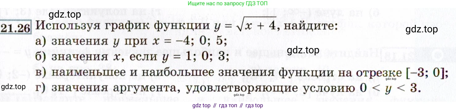 ГДЗ Алгебра, 8 класс Учебник, авторы: Мордкович Александр Григорьевич, Александрова Лилия Александровна, Мишустина Татьяна Николаевна, Тульчинская Елена Ефимовна, Семенов Павел Владимирович, издательство Мнемозина, Москва, 2019, Часть 2, страница 124, номер 21.26, Условие