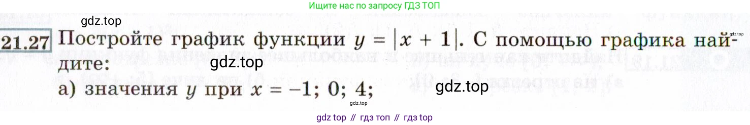 ГДЗ Алгебра, 8 класс Учебник, авторы: Мордкович Александр Григорьевич, Александрова Лилия Александровна, Мишустина Татьяна Николаевна, Тульчинская Елена Ефимовна, Семенов Павел Владимирович, издательство Мнемозина, Москва, 2019, Часть 2, страница 124, номер 21.27, Условие