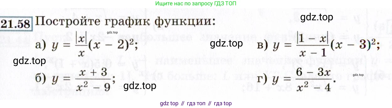 ГДЗ Алгебра, 8 класс Учебник, авторы: Мордкович Александр Григорьевич, Александрова Лилия Александровна, Мишустина Татьяна Николаевна, Тульчинская Елена Ефимовна, Семенов Павел Владимирович, издательство Мнемозина, Москва, 2019, Часть 2, страница 128, номер 21.58, Условие