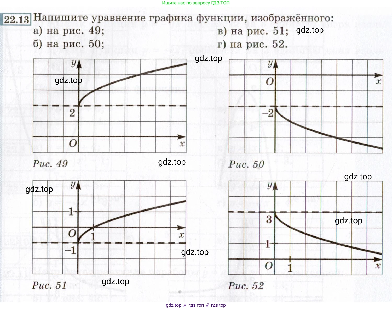 ГДЗ Алгебра, 8 класс Учебник, авторы: Мордкович Александр Григорьевич, Александрова Лилия Александровна, Мишустина Татьяна Николаевна, Тульчинская Елена Ефимовна, Семенов Павел Владимирович, издательство Мнемозина, Москва, 2019, Часть 2, страница 132, номер 22.13, Условие