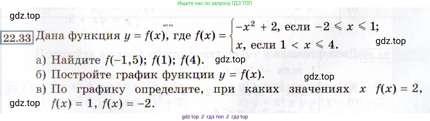 ГДЗ Алгебра, 8 класс Учебник, авторы: Мордкович Александр Григорьевич, Александрова Лилия Александровна, Мишустина Татьяна Николаевна, Тульчинская Елена Ефимовна, Семенов Павел Владимирович, издательство Мнемозина, Москва, 2019, Часть 2, страница 135, номер 22.33, Условие