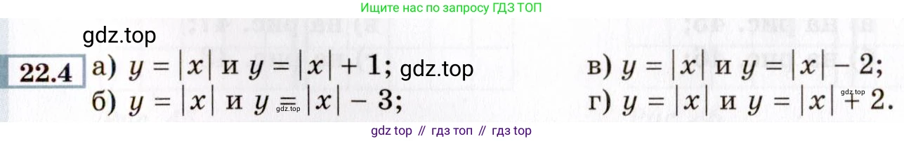 ГДЗ Алгебра, 8 класс Учебник, авторы: Мордкович Александр Григорьевич, Александрова Лилия Александровна, Мишустина Татьяна Николаевна, Тульчинская Елена Ефимовна, Семенов Павел Владимирович, издательство Мнемозина, Москва, 2019, Часть 2, страница 129, номер 22.4, Условие