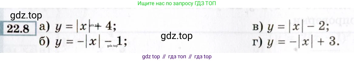 ГДЗ Алгебра, 8 класс Учебник, авторы: Мордкович Александр Григорьевич, Александрова Лилия Александровна, Мишустина Татьяна Николаевна, Тульчинская Елена Ефимовна, Семенов Павел Владимирович, издательство Мнемозина, Москва, 2019, Часть 2, страница 130, номер 22.8, Условие