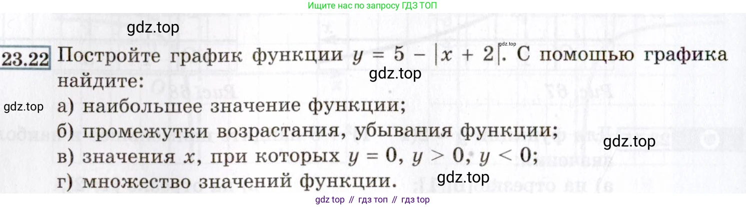 ГДЗ Алгебра, 8 класс Учебник, авторы: Мордкович Александр Григорьевич, Александрова Лилия Александровна, Мишустина Татьяна Николаевна, Тульчинская Елена Ефимовна, Семенов Павел Владимирович, издательство Мнемозина, Москва, 2019, Часть 2, страница 142, номер 23.22, Условие