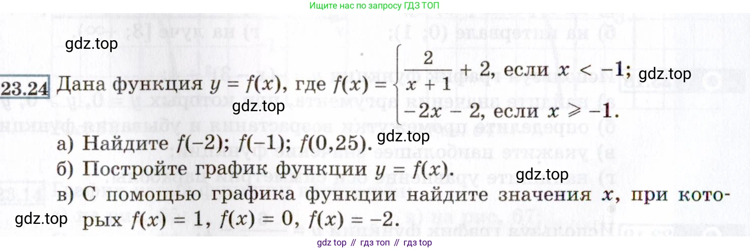 ГДЗ Алгебра, 8 класс Учебник, авторы: Мордкович Александр Григорьевич, Александрова Лилия Александровна, Мишустина Татьяна Николаевна, Тульчинская Елена Ефимовна, Семенов Павел Владимирович, издательство Мнемозина, Москва, 2019, Часть 2, страница 142, номер 23.24, Условие