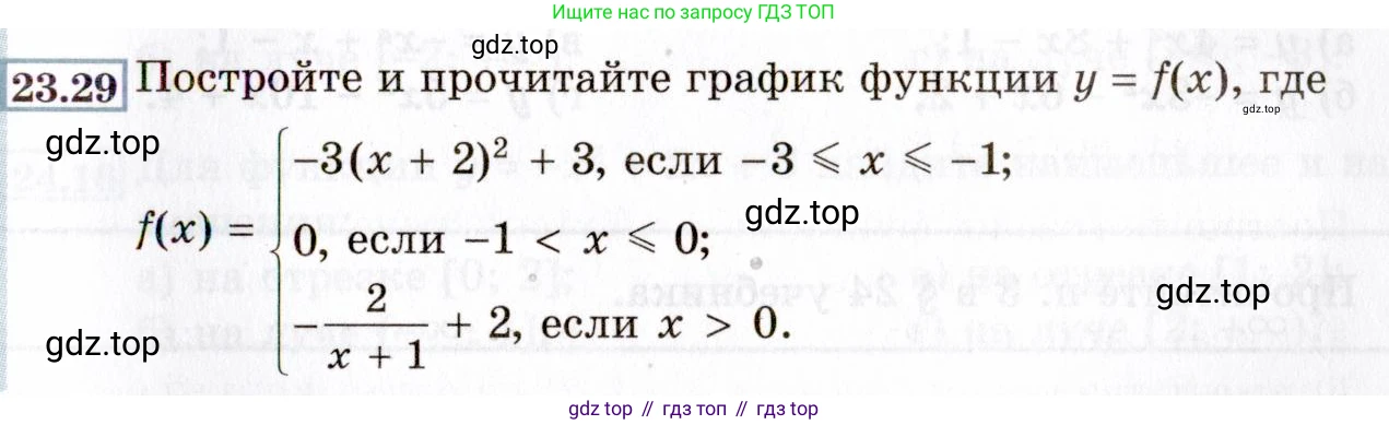 ГДЗ Алгебра, 8 класс Учебник, авторы: Мордкович Александр Григорьевич, Александрова Лилия Александровна, Мишустина Татьяна Николаевна, Тульчинская Елена Ефимовна, Семенов Павел Владимирович, издательство Мнемозина, Москва, 2019, Часть 2, страница 143, номер 23.29, Условие