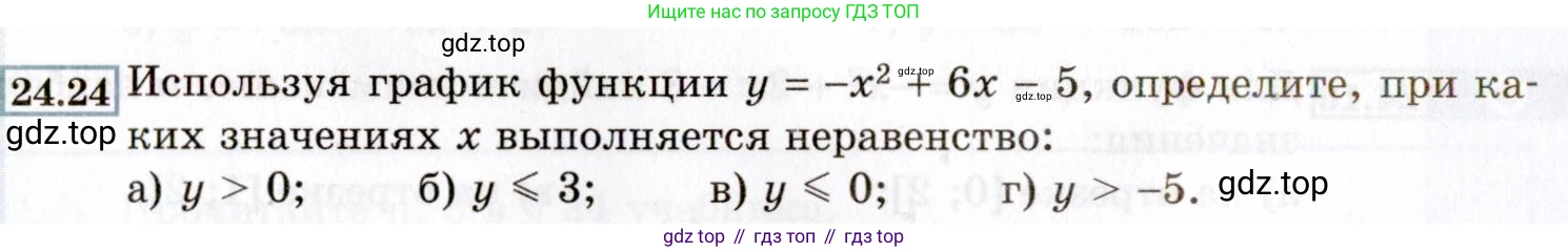ГДЗ Алгебра, 8 класс Учебник, авторы: Мордкович Александр Григорьевич, Александрова Лилия Александровна, Мишустина Татьяна Николаевна, Тульчинская Елена Ефимовна, Семенов Павел Владимирович, издательство Мнемозина, Москва, 2019, Часть 2, страница 146, номер 24.24, Условие