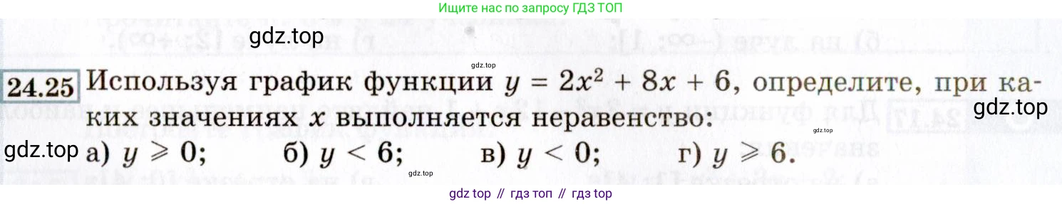 ГДЗ Алгебра, 8 класс Учебник, авторы: Мордкович Александр Григорьевич, Александрова Лилия Александровна, Мишустина Татьяна Николаевна, Тульчинская Елена Ефимовна, Семенов Павел Владимирович, издательство Мнемозина, Москва, 2019, Часть 2, страница 146, номер 24.25, Условие