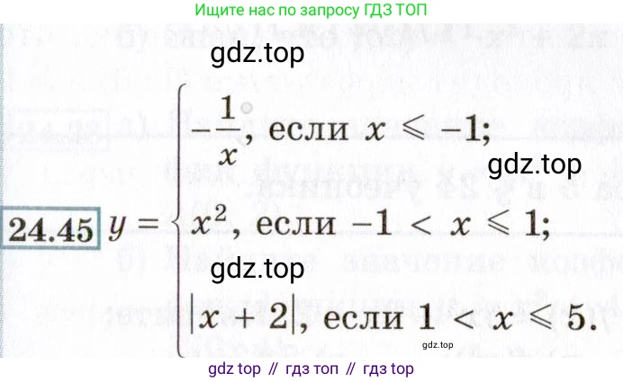 ГДЗ Алгебра, 8 класс Учебник, авторы: Мордкович Александр Григорьевич, Александрова Лилия Александровна, Мишустина Татьяна Николаевна, Тульчинская Елена Ефимовна, Семенов Павел Владимирович, издательство Мнемозина, Москва, 2019, Часть 2, страница 148, номер 24.45, Условие