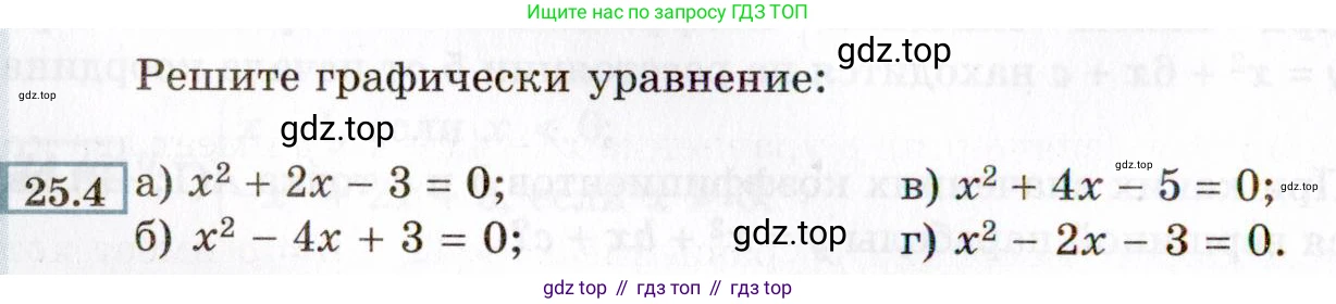 ГДЗ Алгебра, 8 класс Учебник, авторы: Мордкович Александр Григорьевич, Александрова Лилия Александровна, Мишустина Татьяна Николаевна, Тульчинская Елена Ефимовна, Семенов Павел Владимирович, издательство Мнемозина, Москва, 2019, Часть 2, страница 150, номер 25.4, Условие