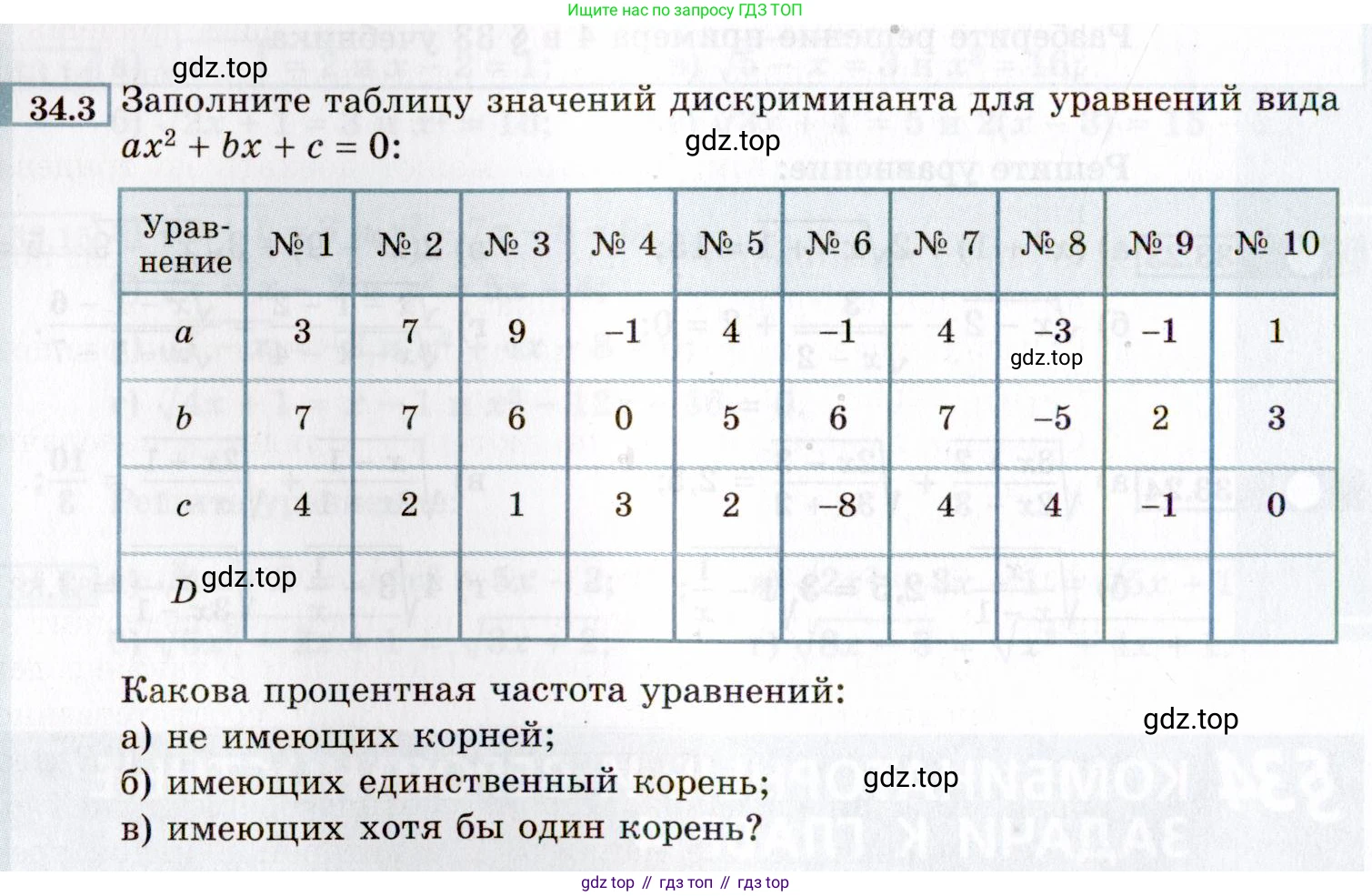 ГДЗ Алгебра, 8 класс Учебник, авторы: Мордкович Александр Григорьевич, Александрова Лилия Александровна, Мишустина Татьяна Николаевна, Тульчинская Елена Ефимовна, Семенов Павел Владимирович, издательство Мнемозина, Москва, 2019, Часть 2, страница 190, номер 34.3, Условие