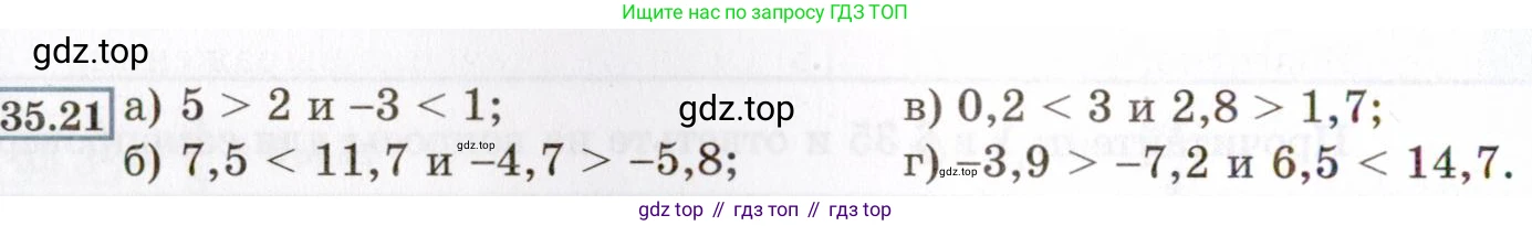 ГДЗ Алгебра, 8 класс Учебник, авторы: Мордкович Александр Григорьевич, Александрова Лилия Александровна, Мишустина Татьяна Николаевна, Тульчинская Елена Ефимовна, Семенов Павел Владимирович, издательство Мнемозина, Москва, 2019, Часть 2, страница 196, номер 35.21, Условие