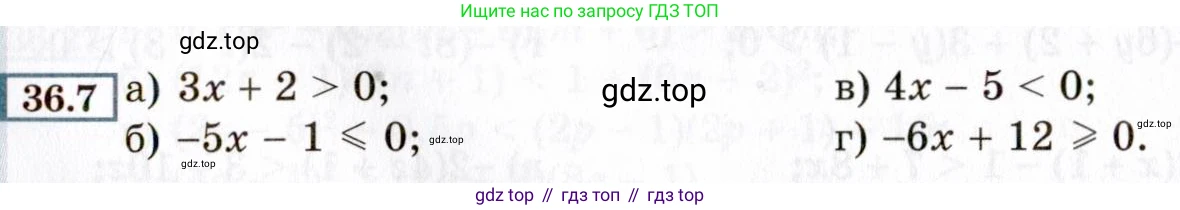 ГДЗ Алгебра, 8 класс Учебник, авторы: Мордкович Александр Григорьевич, Александрова Лилия Александровна, Мишустина Татьяна Николаевна, Тульчинская Елена Ефимовна, Семенов Павел Владимирович, издательство Мнемозина, Москва, 2019, Часть 2, страница 201, номер 36.7, Условие