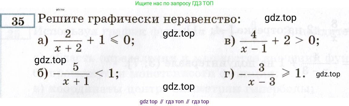 ГДЗ Алгебра, 8 класс Учебник, авторы: Мордкович Александр Григорьевич, Александрова Лилия Александровна, Мишустина Татьяна Николаевна, Тульчинская Елена Ефимовна, Семенов Павел Владимирович, издательство Мнемозина, Москва, 2019, Часть 2, страница 224, номер 35, Условие