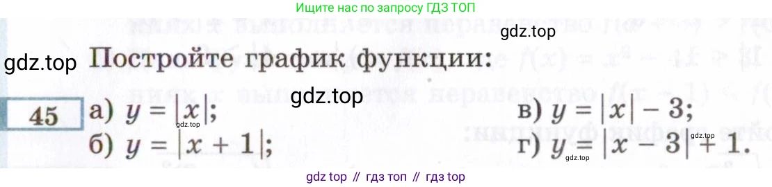 ГДЗ Алгебра, 8 класс Учебник, авторы: Мордкович Александр Григорьевич, Александрова Лилия Александровна, Мишустина Татьяна Николаевна, Тульчинская Елена Ефимовна, Семенов Павел Владимирович, издательство Мнемозина, Москва, 2019, Часть 2, страница 225, номер 45, Условие