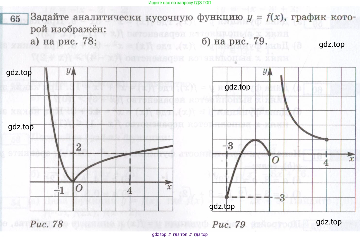 ГДЗ Алгебра, 8 класс Учебник, авторы: Мордкович Александр Григорьевич, Александрова Лилия Александровна, Мишустина Татьяна Николаевна, Тульчинская Елена Ефимовна, Семенов Павел Владимирович, издательство Мнемозина, Москва, 2019, Часть 2, страница 228, номер 65, Условие