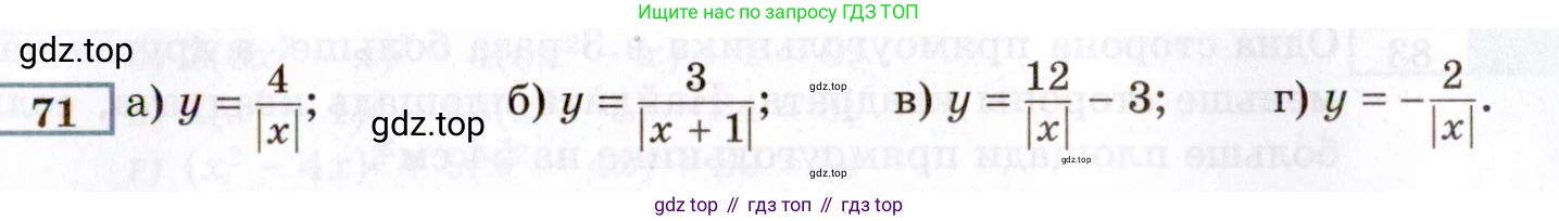 ГДЗ Алгебра, 8 класс Учебник, авторы: Мордкович Александр Григорьевич, Александрова Лилия Александровна, Мишустина Татьяна Николаевна, Тульчинская Елена Ефимовна, Семенов Павел Владимирович, издательство Мнемозина, Москва, 2019, Часть 2, страница 229, номер 71, Условие