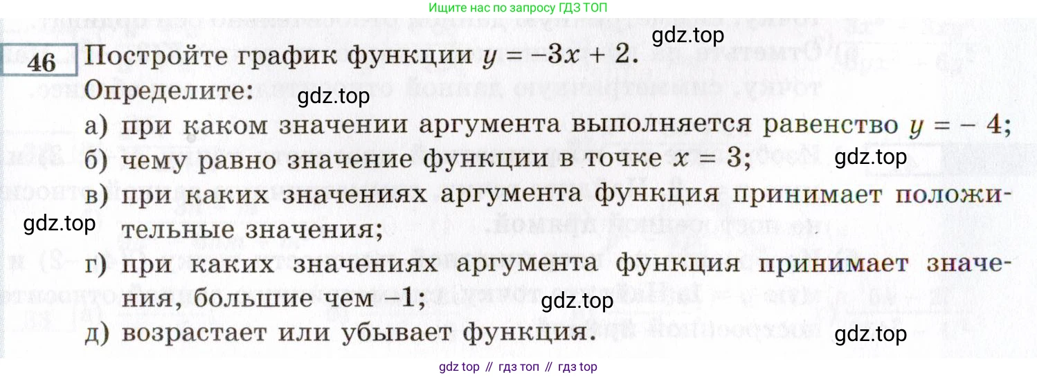 ГДЗ Алгебра, 8 класс Учебник, авторы: Мордкович Александр Григорьевич, Александрова Лилия Александровна, Мишустина Татьяна Николаевна, Тульчинская Елена Ефимовна, Семенов Павел Владимирович, издательство Мнемозина, Москва, 2019, Часть 2, страница 8, номер 46, Условие