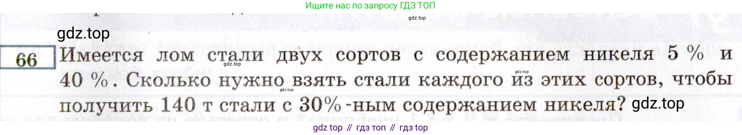 ГДЗ Алгебра, 8 класс Учебник, авторы: Мордкович Александр Григорьевич, Александрова Лилия Александровна, Мишустина Татьяна Николаевна, Тульчинская Елена Ефимовна, Семенов Павел Владимирович, издательство Мнемозина, Москва, 2019, Часть 2, страница 11, номер 66, Условие