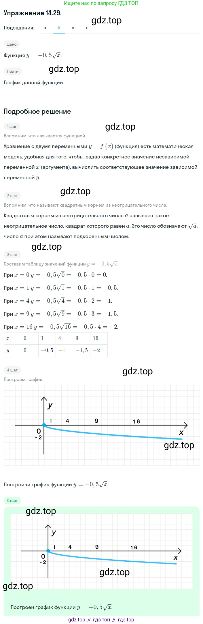 ГДЗ Алгебра, 8 класс Учебник, авторы: Мордкович Александр Григорьевич, Александрова Лилия Александровна, Мишустина Татьяна Николаевна, Тульчинская Елена Ефимовна, Семенов Павел Владимирович, издательство Мнемозина, Москва, 2019, Часть 2, страница 76, номер 14.29, Решение 1 (продолжение 2)