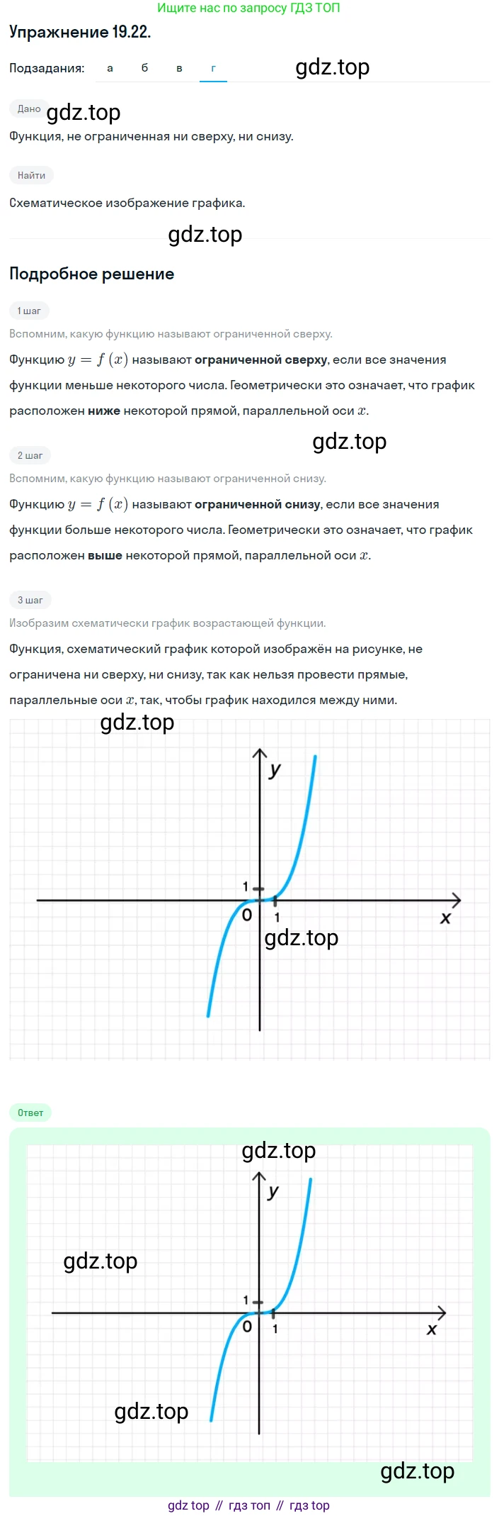 ГДЗ Алгебра, 8 класс Учебник, авторы: Мордкович Александр Григорьевич, Александрова Лилия Александровна, Мишустина Татьяна Николаевна, Тульчинская Елена Ефимовна, Семенов Павел Владимирович, издательство Мнемозина, Москва, 2019, Часть 2, страница 106, номер 19.22, Решение 1 (продолжение 4)